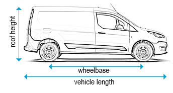 Ford transit connect размеры